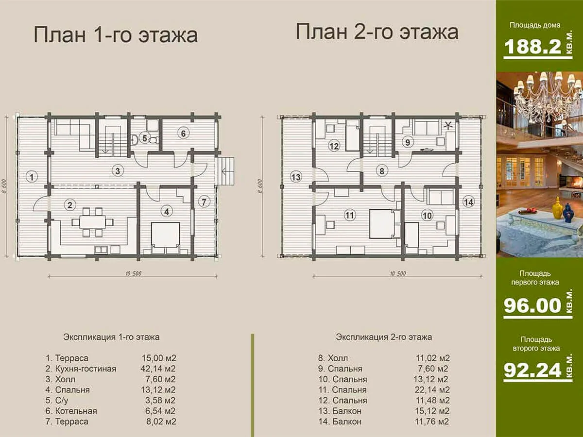 Проект «Глосса» КБ-188,2М