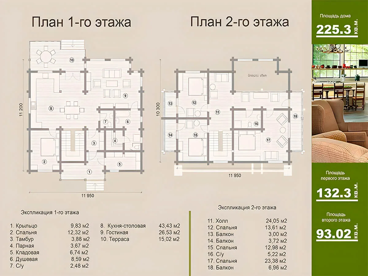 Проект «Ника» ПБ-225,4М